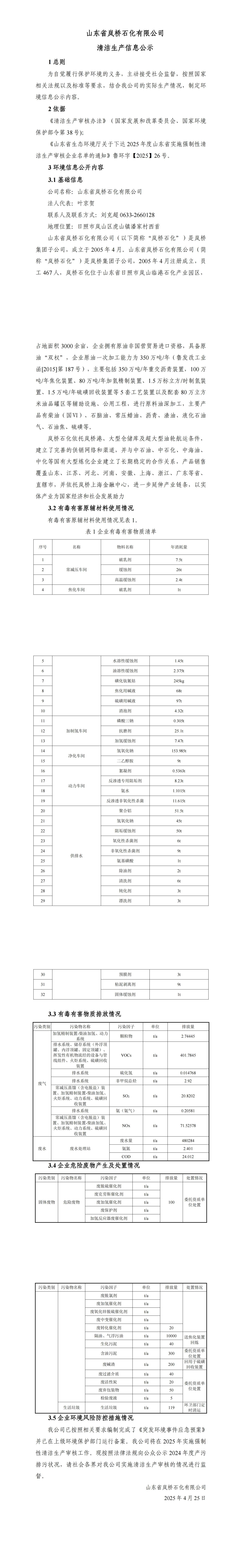 山東省嵐橋石化有限公司清潔生產審核信息公示(1)_00(1).jpg